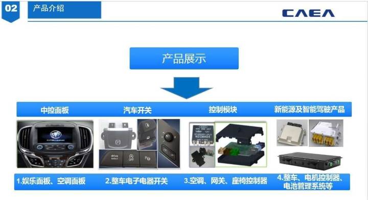 溫州女企業(yè)家領(lǐng)航 七千員工齊心返崗，首季產(chǎn)值突破10億的電子企業(yè)崛起